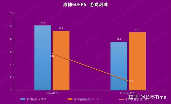 像手机一样好的平板游戏_平板游戏和手机互通吗_平板电脑游戏和手机游戏的区别