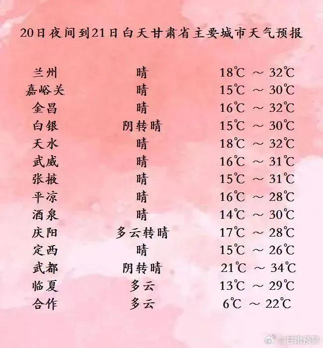 三伏天时间是哪天_三伏天时间是从什么时候开始_三伏天是什么时间