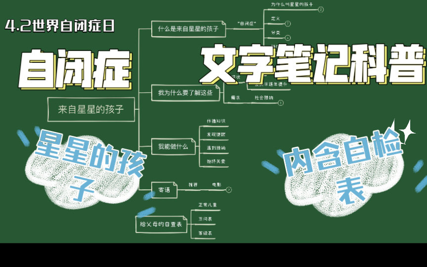 4月2日是什么节日_节月是什么意思_节日在大月的是