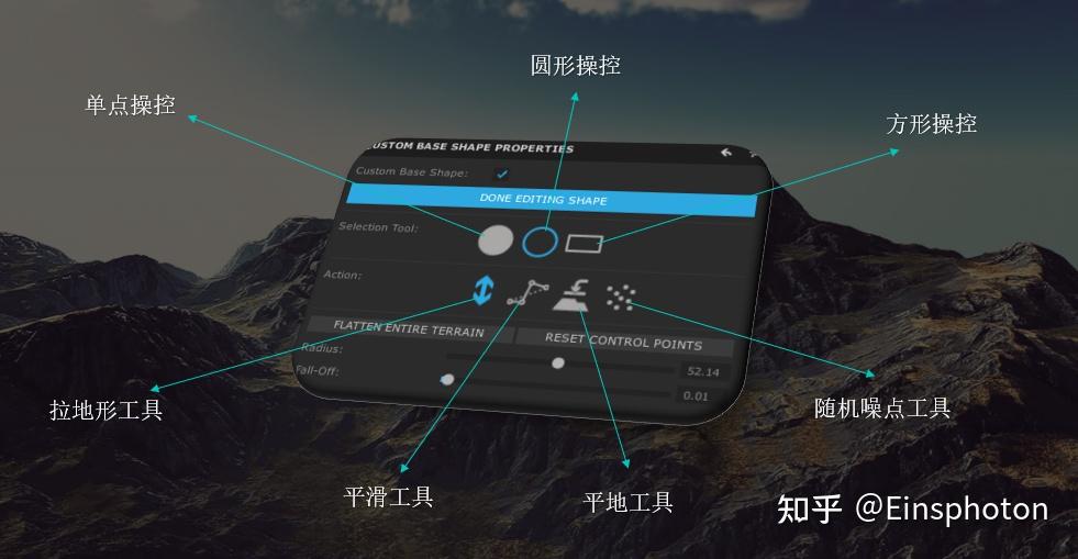 手机怎样创造游戏_如何创造游戏_创造手机游戏是为了什么