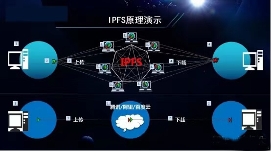 云算力挖矿平台app-云算力挖矿平台 app：数字货币爱好者的乐园，轻松挖矿不是梦