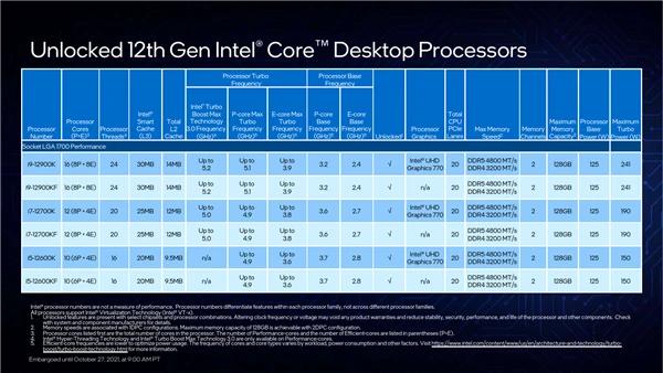 用可以组成什么四字词语_b150m可以用什么cpu_红霉素与林可霉素合用可以