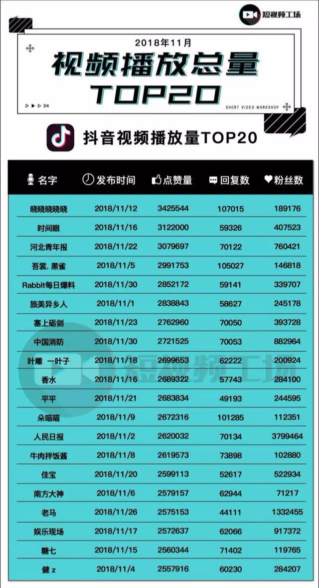 抖音直播礼物表价格怎么设置_抖音直播礼物表价格怎么算_抖音直播礼物价格表