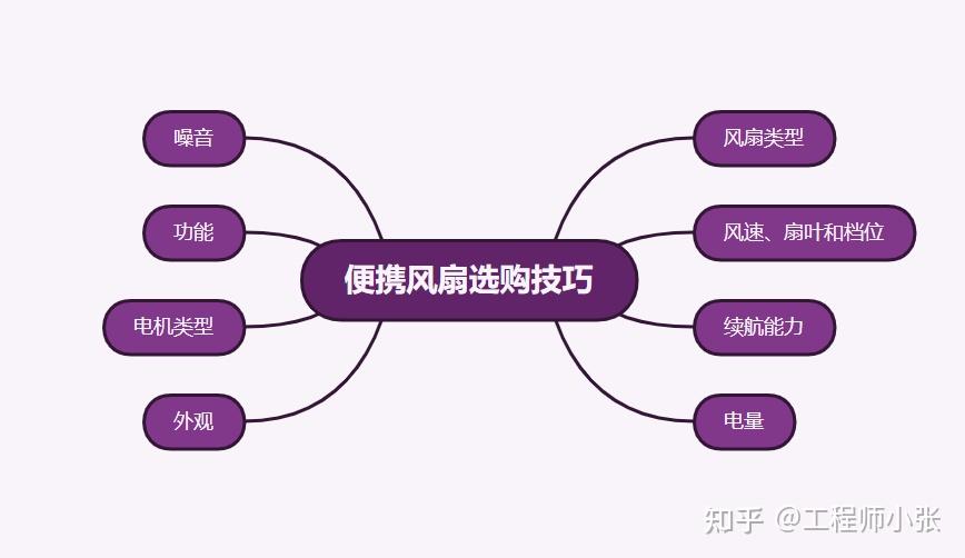 宿舍游戏软件_宿舍找手机游戏_在宿舍有什么游戏可以玩