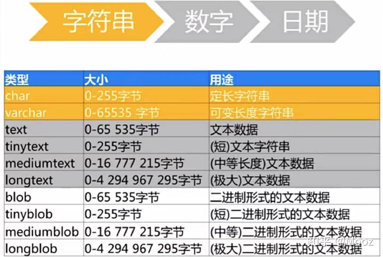 oracle替换指定字符串字符-在 Oracle 中轻松替换指定字符串字符的实用技巧 oracle替换指定字符串字符-在 Oracle 中轻松替换指定字符串字符的实用技巧