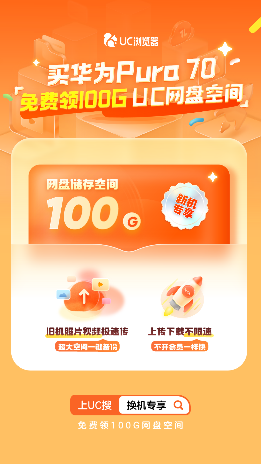 华为网盘:简洁界面、快速上传、自动同步、安全加密,备份无忧(图1) 百度网盘华为网盘_华为网盘_华为云盘百度网盘