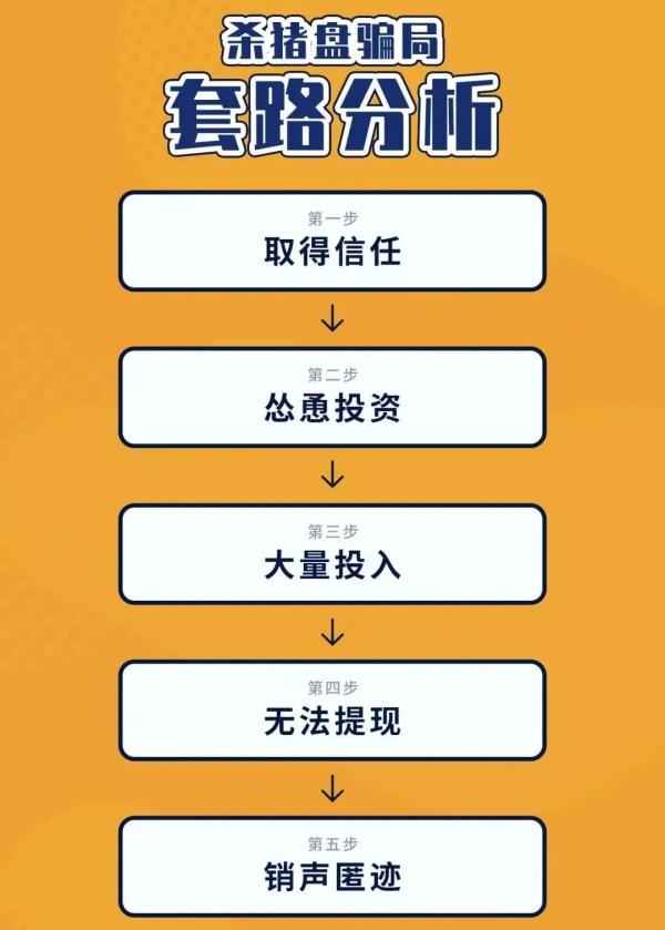 游戏免费领手机是真的吗_领手机的游戏软件_下游戏领取手机