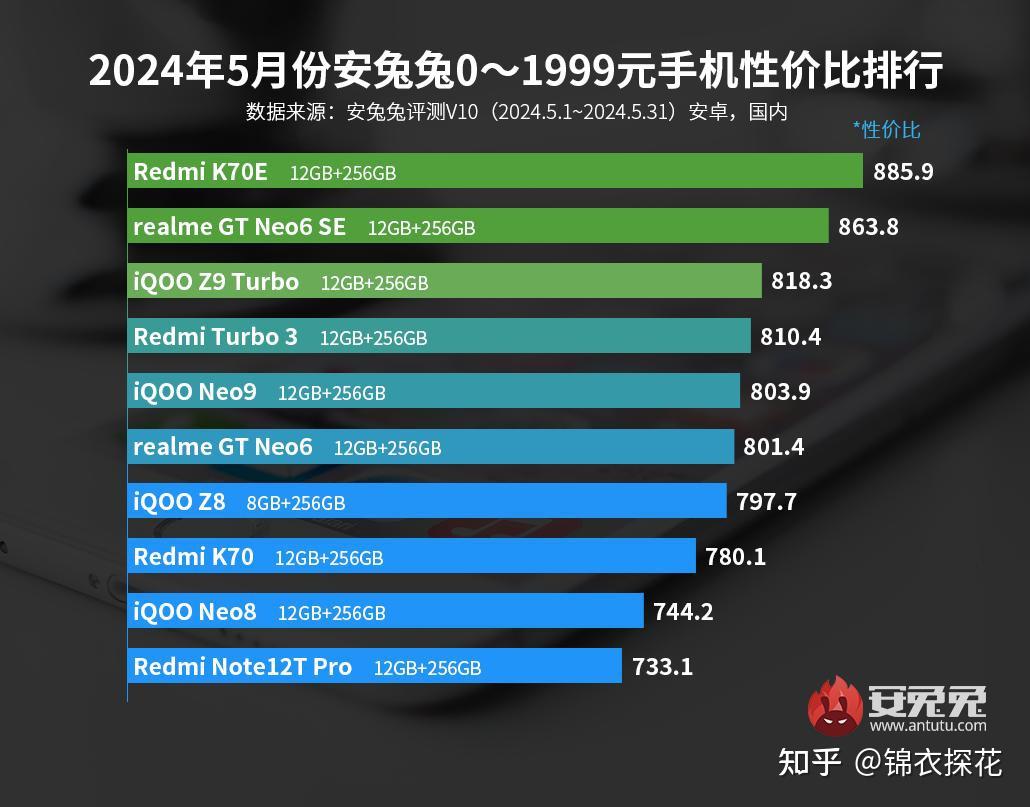 用寿命玩游戏_玩游戏手机寿命长不长呢_长寿命玩手机游戏有用吗