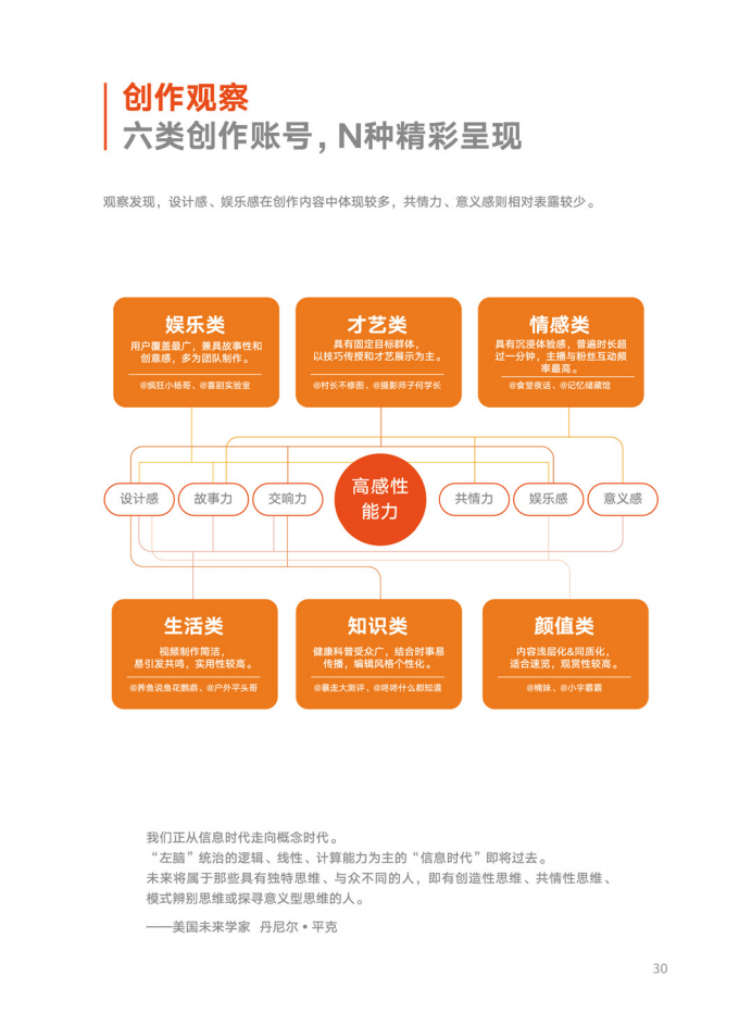 快手个人介绍：展现真实有趣有故事的我