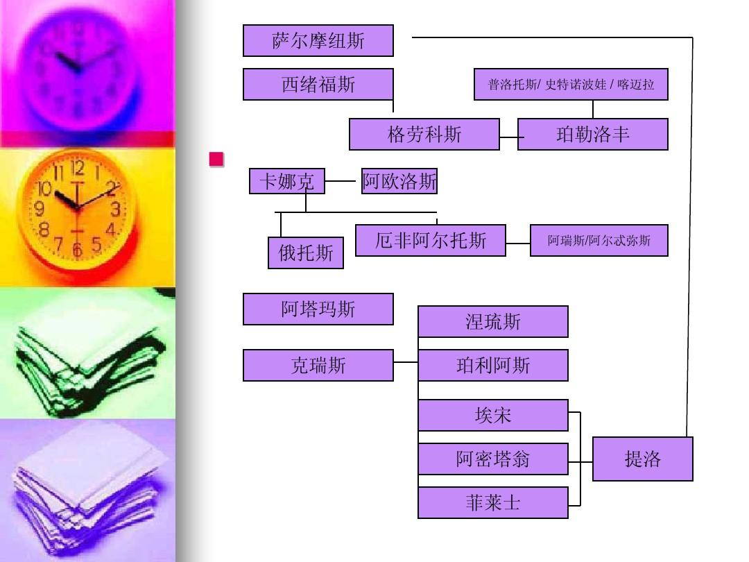 阿尔特弥斯_阿尔特弥斯_阿尔特弥斯