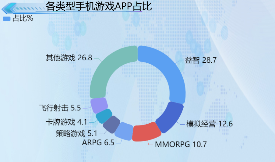什么游戏毁手机_游戏毁手机吗_砸烂手机游戏