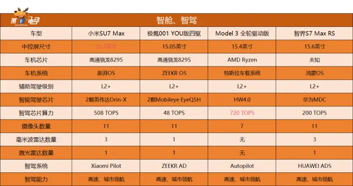 可以精英_阻击精英3游戏手机能玩吗_精英狙击手游戏