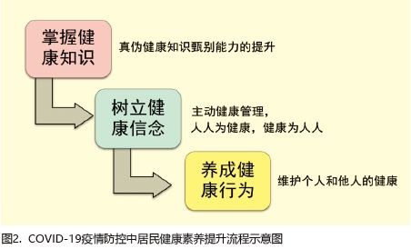 这些决策可能涉及及到换人、调整