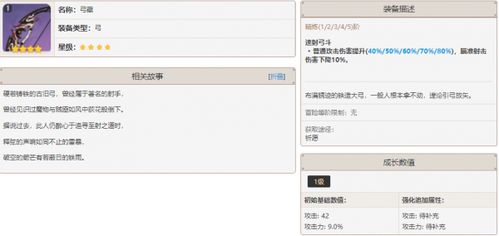 原神弓藏怎么获得,全面解析获取途径与使用技巧(图3) 原神弓藏怎么获得,全面解析获取途径与使用技巧(图3)