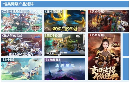 机遇与游戏,新时代的数字娱乐浪潮(图6) 机遇与游戏,新时代的数字娱乐浪潮(图6)