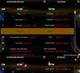 2k13中文解说补丁,nba2k13中文版下载(图5)