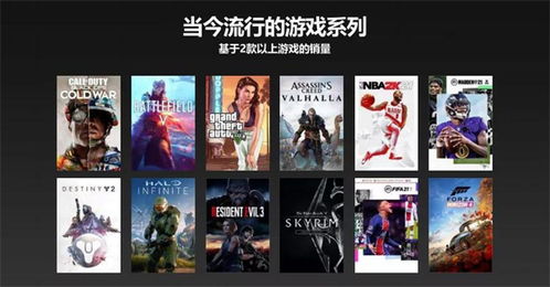 机亿游戏,创新与娱乐的完美融合(图3) 机亿游戏,创新与娱乐的完美融合(图3)