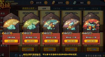 火影游戏销量,IP魅力与市场表现的双重胜利(图4)