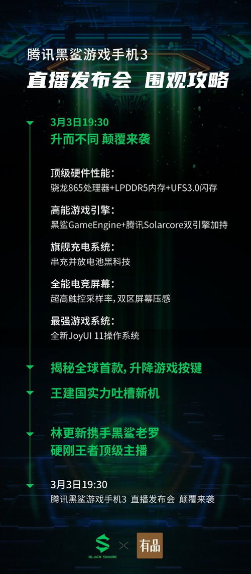 几点游戏开始,游戏开始之旅(图2) 几点游戏开始,游戏开始之旅(图2)