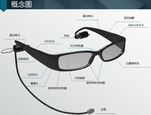 XMind思维导图安卓版(图1)