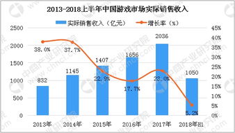 抖查查安卓版(图1)