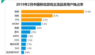 抖查查安卓版(图5)