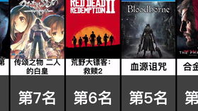 PS4模拟器手机版 (图2) PS4模拟器手机版 (图2)