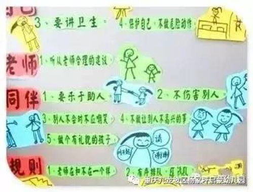 幼儿园游戏区规则,构建和谐互动的乐园环境(图2)