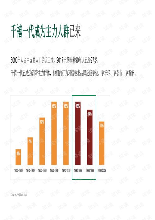 啤酒品牌推广游戏,打造互动营销盛宴(图3)