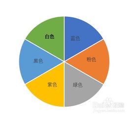 转转盘游戏ppt,寓教于乐教学工具解析”(图1)