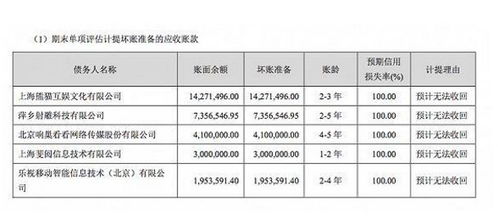 游戏单价高,揭秘高单价游戏背后的价值与魅力(图1)