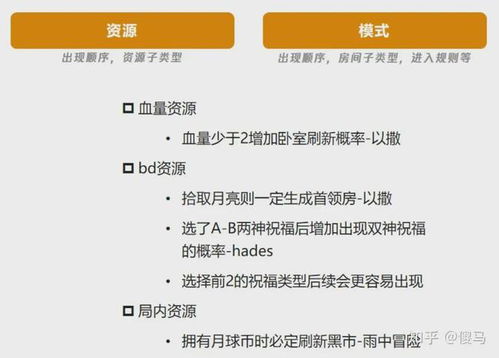 肉鸽游戏制作流程,探索Roguelike核心玩法与无限地图奥秘(图1)