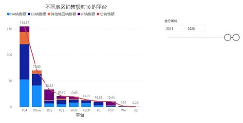 电子游戏移分,移分时代的娱乐新宠(图3)