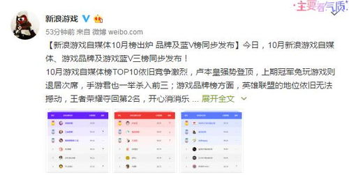 新浪游戏排行榜,引领潮流风向标(图2)