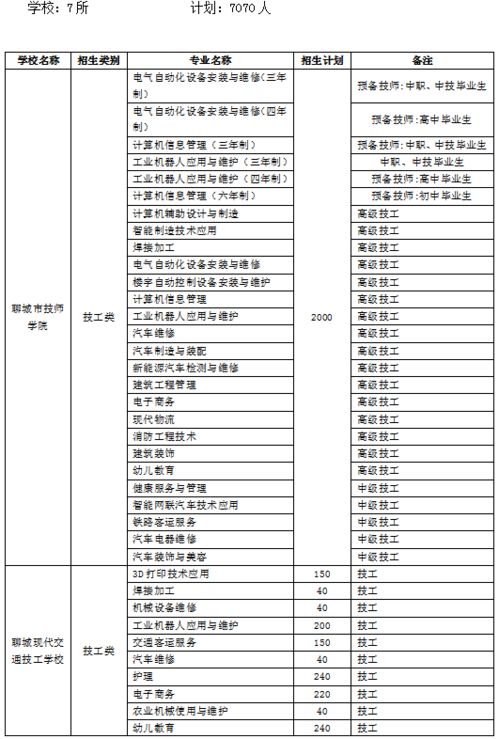 校园抓人游戏游戏规则,智慧比拼(图3)