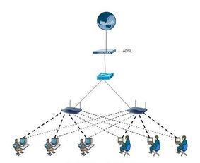 怎么取消沃游戏流量,无忧使用(图1)