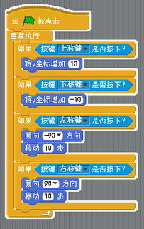 程序小白游戏,游戏编程乐趣无限(图1)