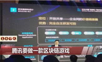 腾讯区块游戏,探索AI赋能下的全新内容创作与体验革命(图2)