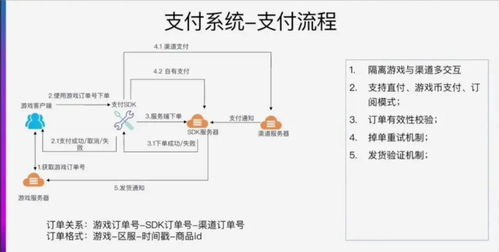 游戏系统体系,构建沉浸式互动体验的奥秘(图3)