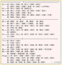 文字部首游戏,汉字起源的趣味之旅(图1)