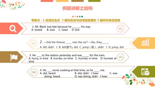 时态游戏ppt,探索语法时态的趣味之旅(图2)