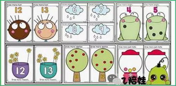 数数游戏英文,Engaging English Counting Games for Kids: A Fun Learning Experience(图1)