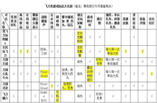 游戏整理归纳,探寻旷野之息2副标题与全新衍生作的神秘面纱(图2)