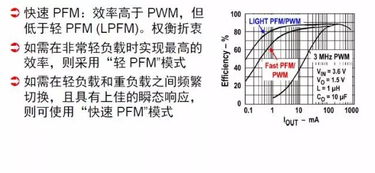 游戏本pwm,揭秘游戏本性能与散热平衡的艺术(图1)