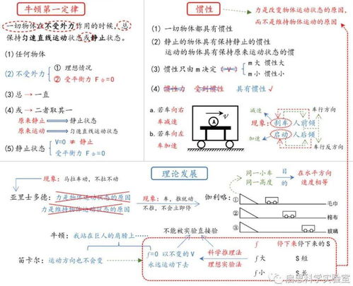 物理游戏店,畅游游戏世界——物理游戏店带你领略科技与娱乐的完美融合(图2)