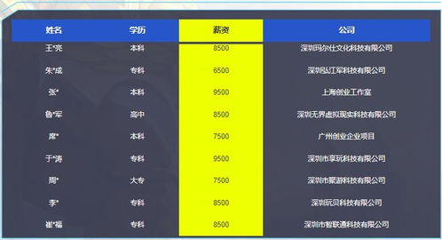 游戏UI差,玩家呼吁优化界面细节(图1)