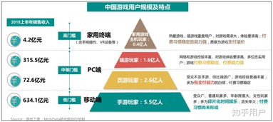 游戏成功因素,五大关键因素深度解析(图1)