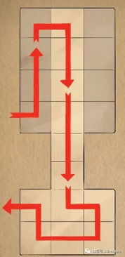 制作游戏板,打造独特游戏板的艺术与技巧(图2)