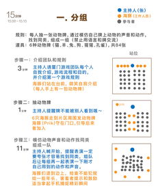 破冰游戏笔记,促进沟通的互动体验(图2)