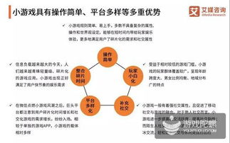 游戏认知类型,解锁玩家体验的多元维度(图3)